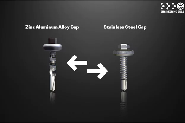 Zinc Aluminum Alloy Cap vs Stainless Steel Cap