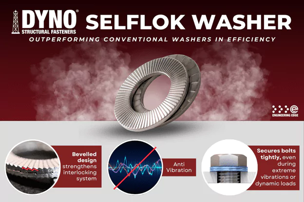 DYNO® Selflok Washers – engineered for durability and precision