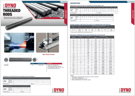DYNO® Threaded Rod Catalogue